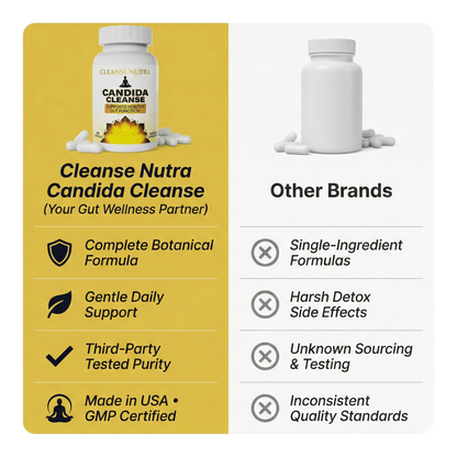 Limpieza Nutra Candida Cleanse