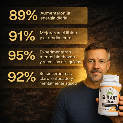 Capsulas de Shilajit – Más energía, mejor ánimo y rendimiento